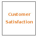 ISO Training - Customer Satisfaction