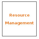 ISO Training - Resource Management